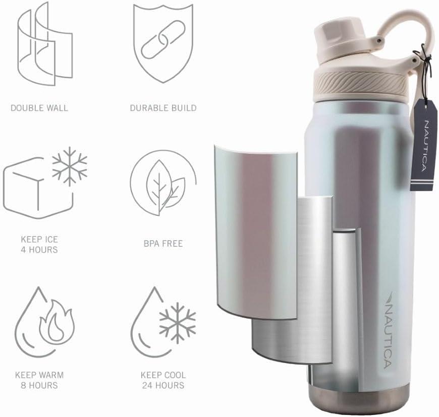 imageNautica 25 oz hydration flask DoubleWall Vacuum Insulated bottle Leak Proof ampamp BPA Free LIGHT BLUEIridescent Cream