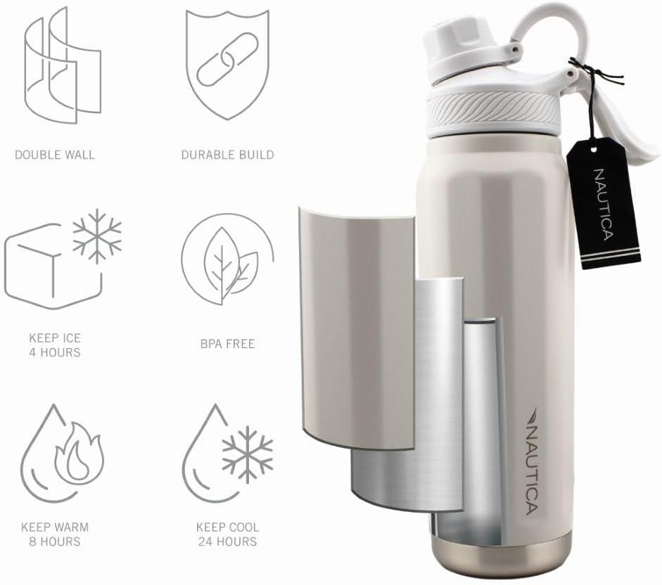 imageNautica 25 oz hydration flask DoubleWall Vacuum Insulated bottle Leak Proof ampamp BPA Free LIGHT BLUELIGHT GREY