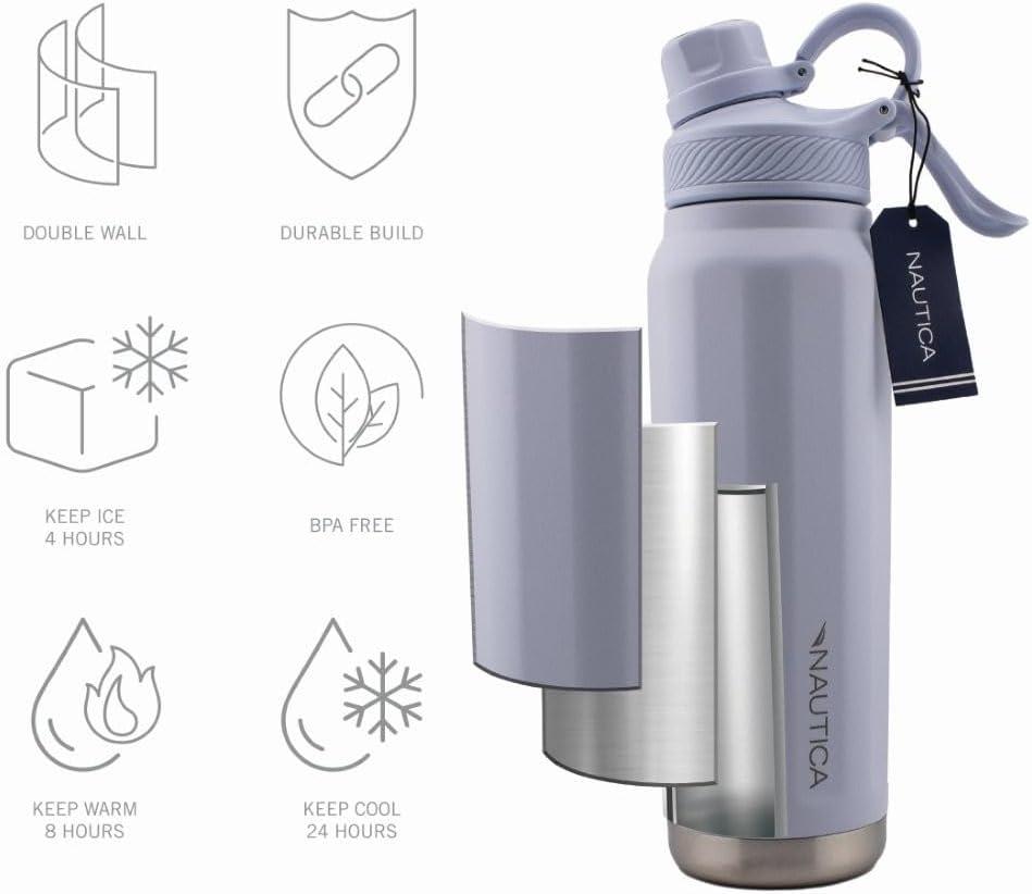 imageNautica 25 oz hydration flask DoubleWall Vacuum Insulated bottle Leak Proof ampamp BPA Free LIGHT BLUELight Blue