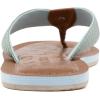 imageNautica Womens Thong Strap Sandal  Casual FlipFlop for Beach Pool and Everyday ComfortSage