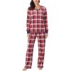 Red White Plaid