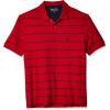 Nautica Red