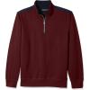 Royal Burgundy