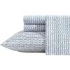 Ikat Wave Blue
