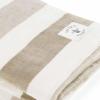 imageNautica  Throw Blanket Super Soft ampamp Cozy Fleece Bedding Dorm Room Essentials Awning Stripe Grey 50quot x 60quotAwning Stripe BeigeWhite