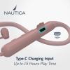imageNautica B310 Sport Wireless Bluetooth Earphones with TypeC Charging Cable Neckband Earphones Magnetic Earbuds Bluetooth v50 Earphones High Volume Levels Flexibility Portable Sweat Proof Pink