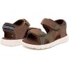 imageNautica Toddler Boys Sport Sandals  Lightweight Athletic OpenToe Summer Shoes with Dual Adjustable Hook and Loop Straps for Outdoor Play Beach and WaterBrown Olive Jupiter