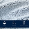 image:imageNautica  Bath Rugs Soft amp Absorbent Tufted Cotton Bath Mat OekoTex Certified Peniston Dark Grey 2PiecePeniston Blue